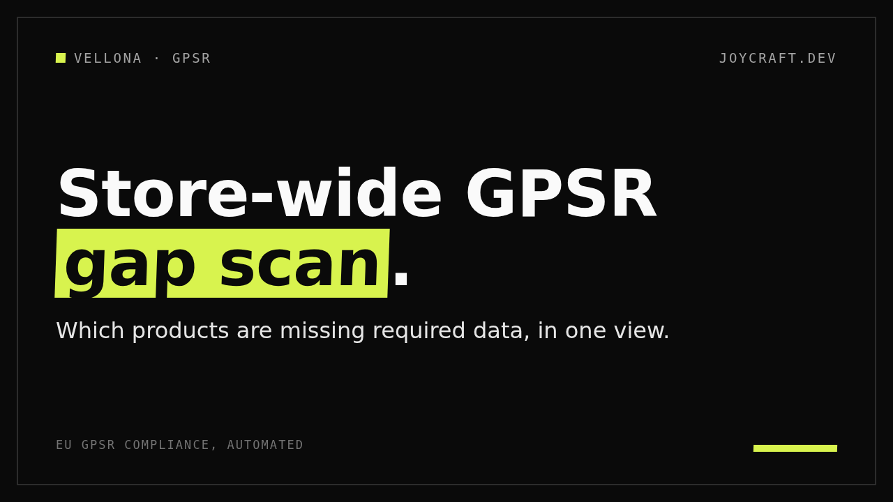 Typographic poster stating: Store-wide GPSR gap scan. Which products are missing required data, in one view.